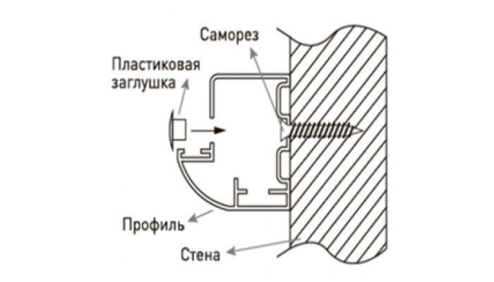 Дверь для турецкой бани серия Звезда день